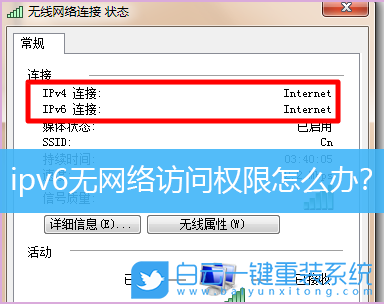 Win7,ipv6,無網絡訪問權限步驟