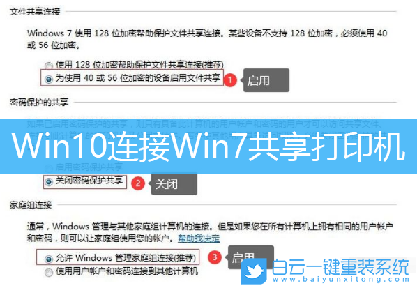 Win7,Win10,共享打印機步驟