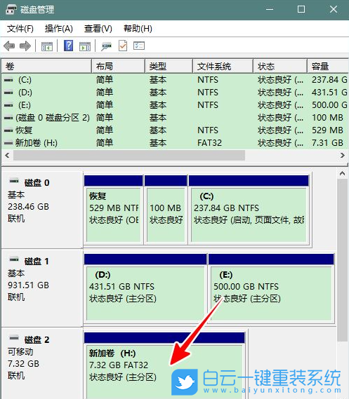 U盤啟動(dòng)盤,裝機(jī)U盤步驟