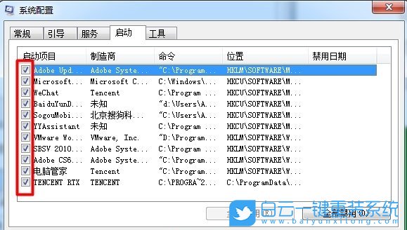 Win7,開(kāi)機(jī)啟動(dòng)項(xiàng),啟動(dòng)項(xiàng)設(shè)置步驟