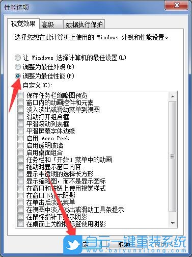 Win7,高性能模式,電源計劃,最佳性能步驟