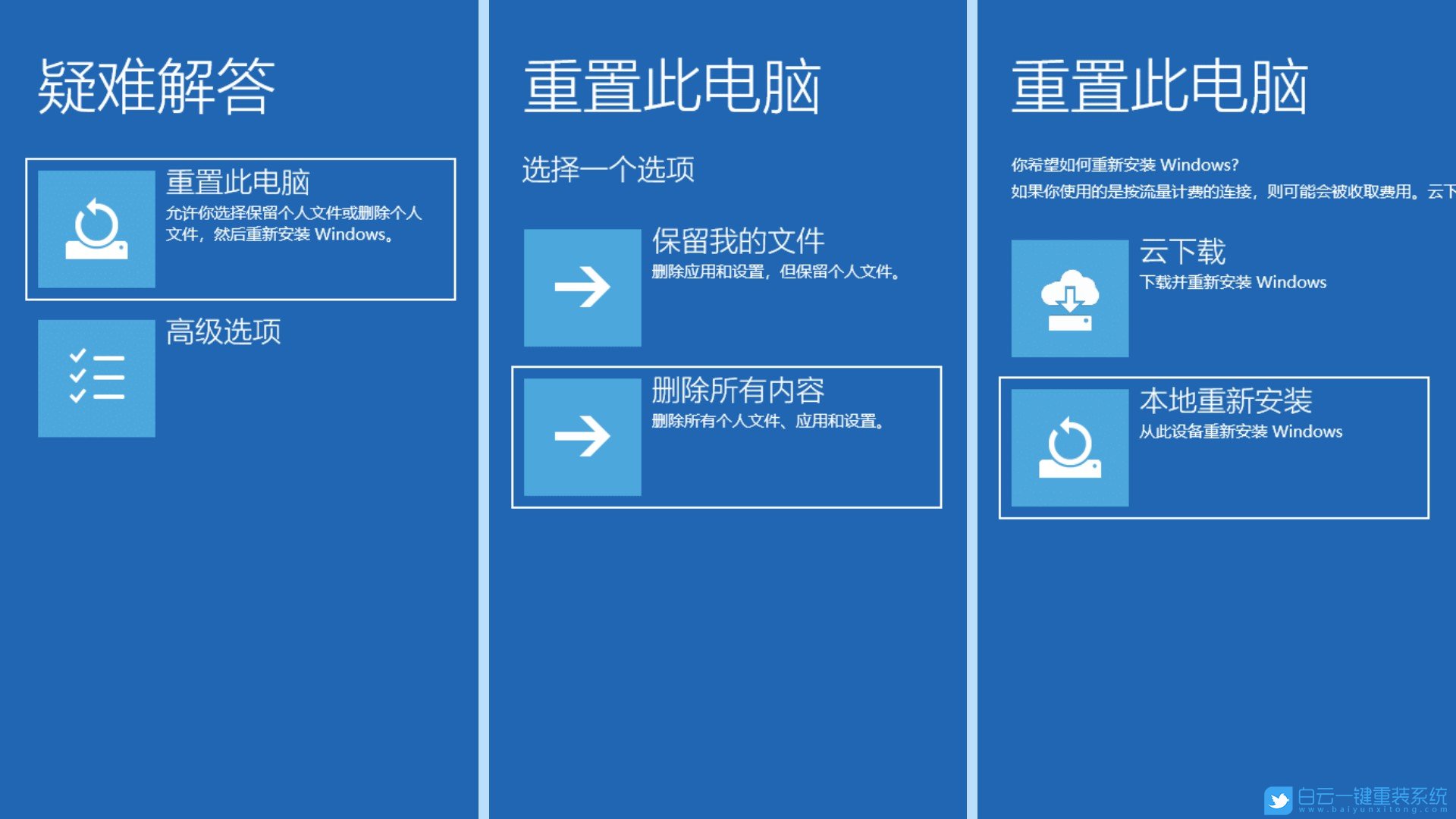 筆記本電腦,開機藍屏,系統步驟