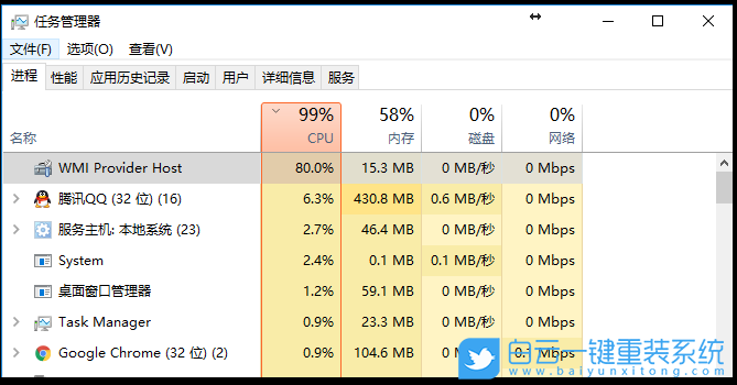 Win10,CPU,系統(tǒng)進(jìn)程步驟