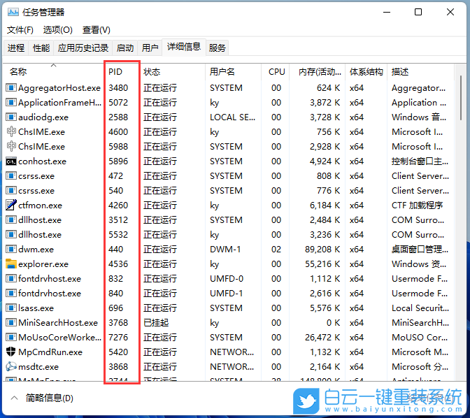 Win11,查看端口占用,Win11端口步驟